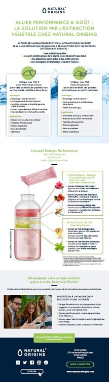 concept boisson performance fr