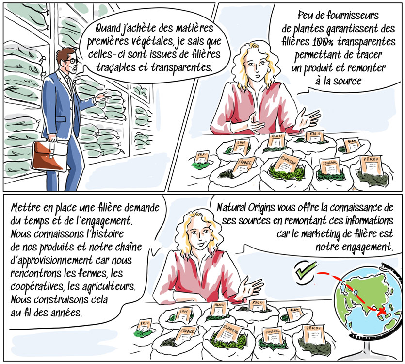 Au contraire de Natural Origins, peu d'entreprises garantissent traçabilité et transparence pour leurs matières premières végétales