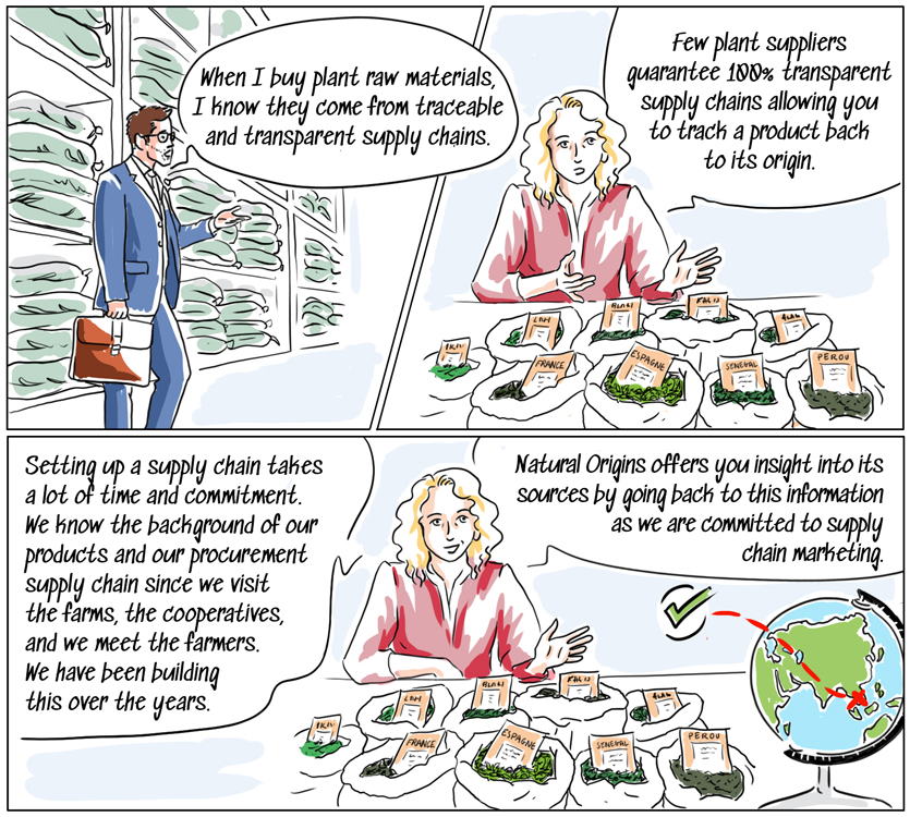 Natural Origins offers you insight into its sources as we are committed to supply chain marketing