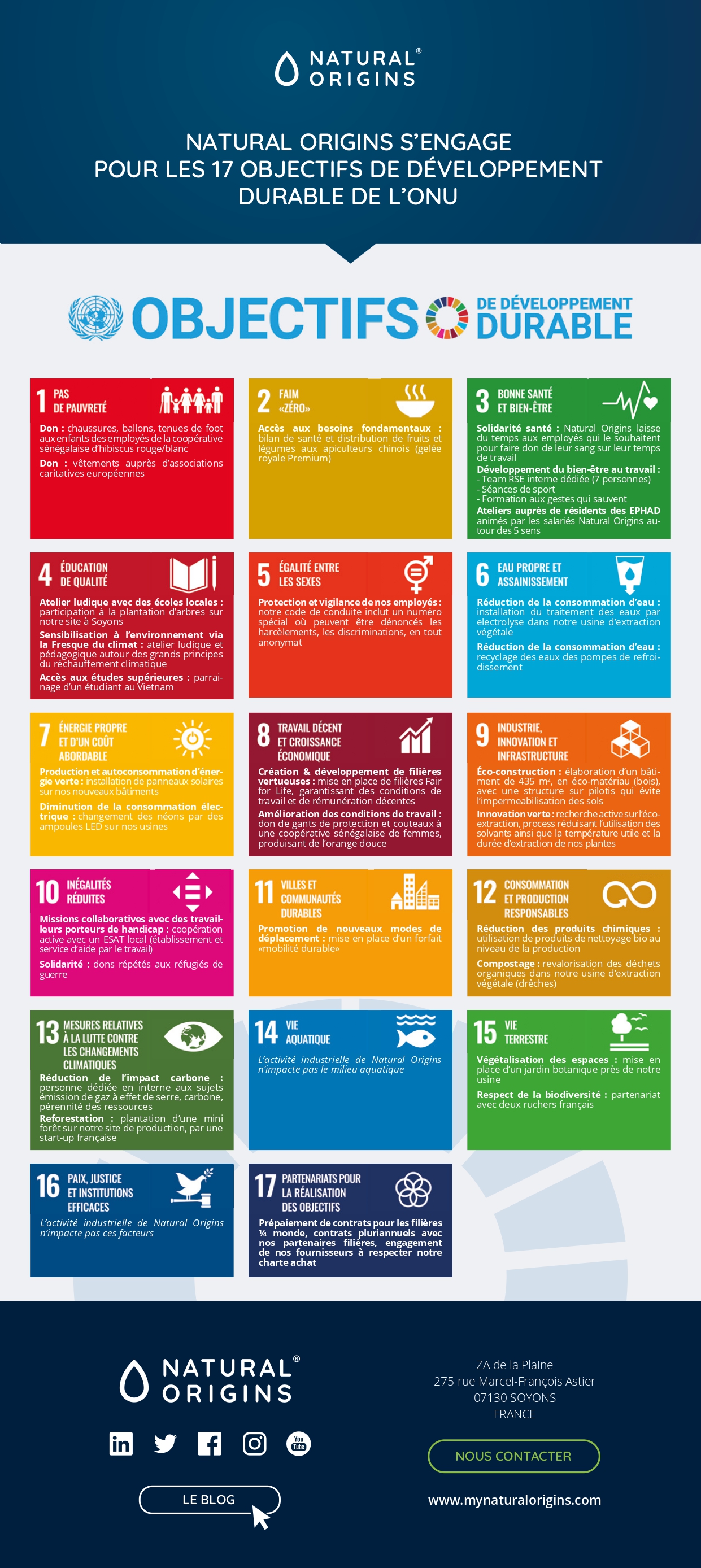 Natural Origins s'engage pour les 17 objectifs de développement durable de l'ONU