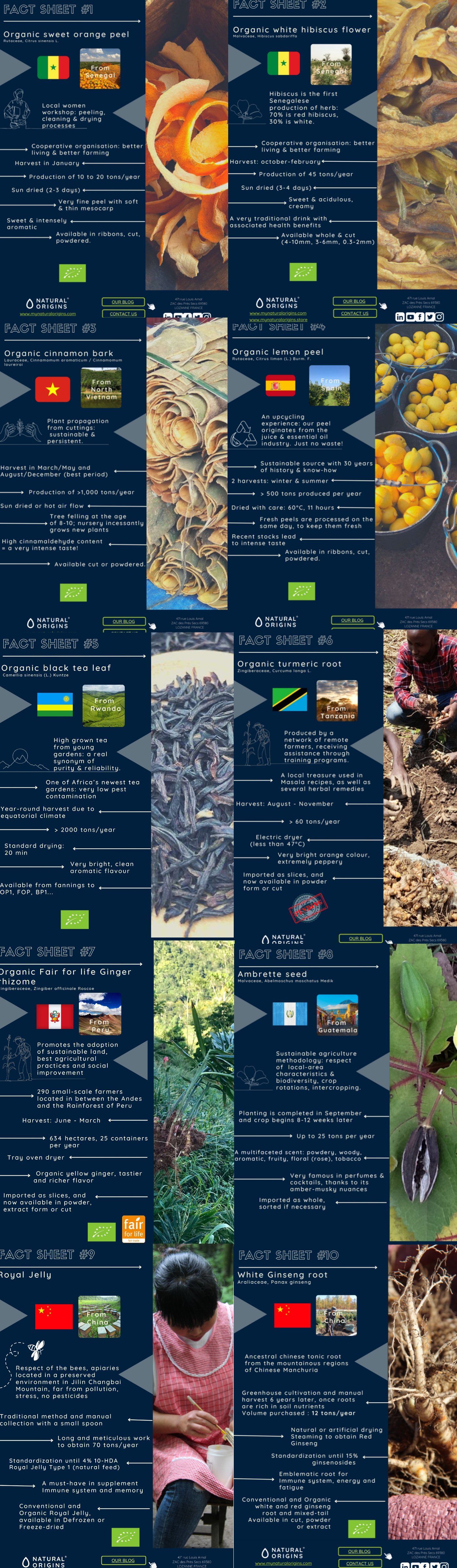 fact sheets plantes Natural Origins